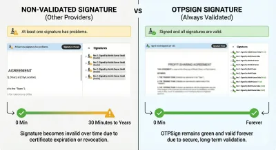 Validation badge showing long-term validity